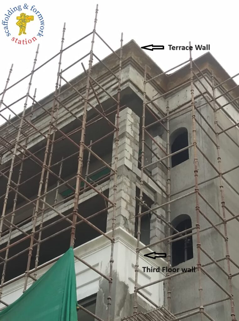 scaffoldingandformworkstation.com